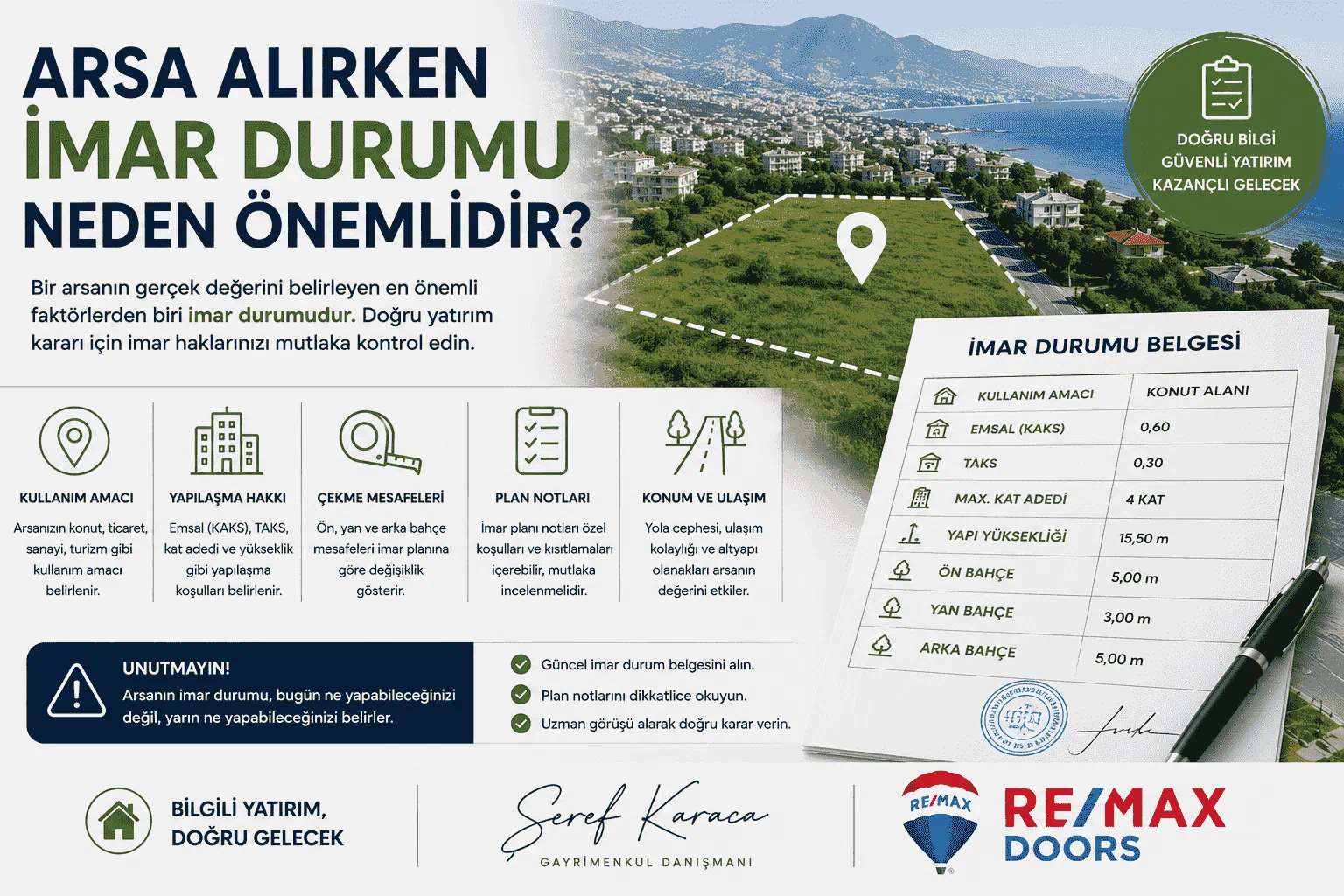 Arsa Alırken İmar Durumu Neden Önemlidir?