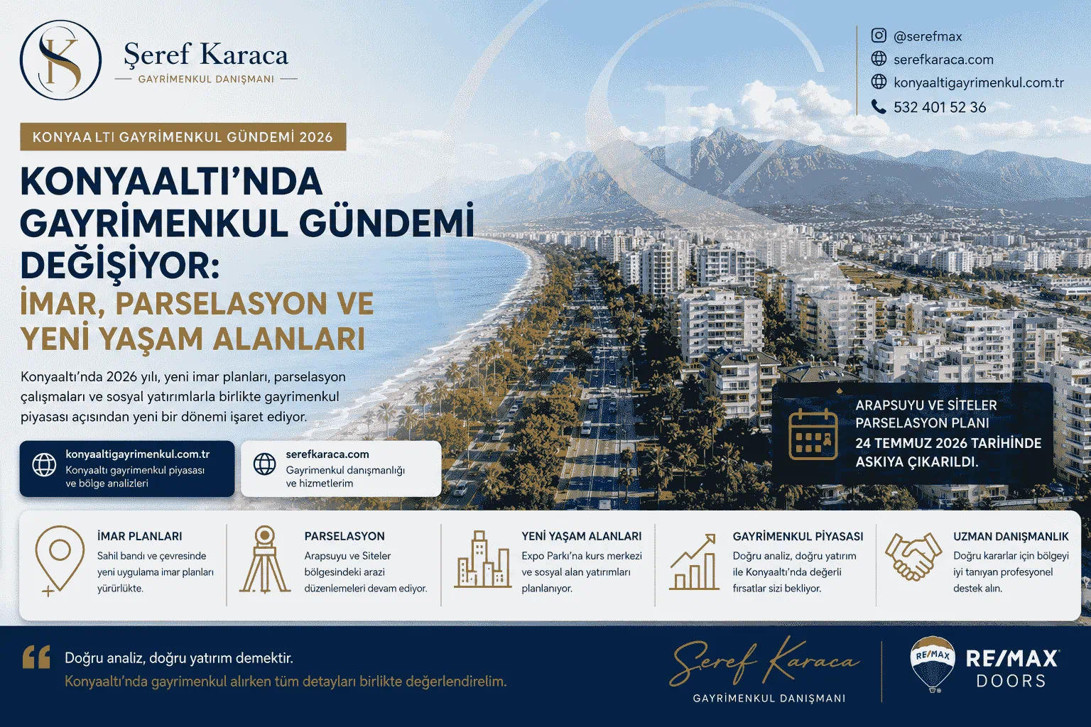 Konyaaltı’nda Gayrimenkul Gündemi Değişiyor: İmar, Parselasyon ve Yeni Yaşam Alanları