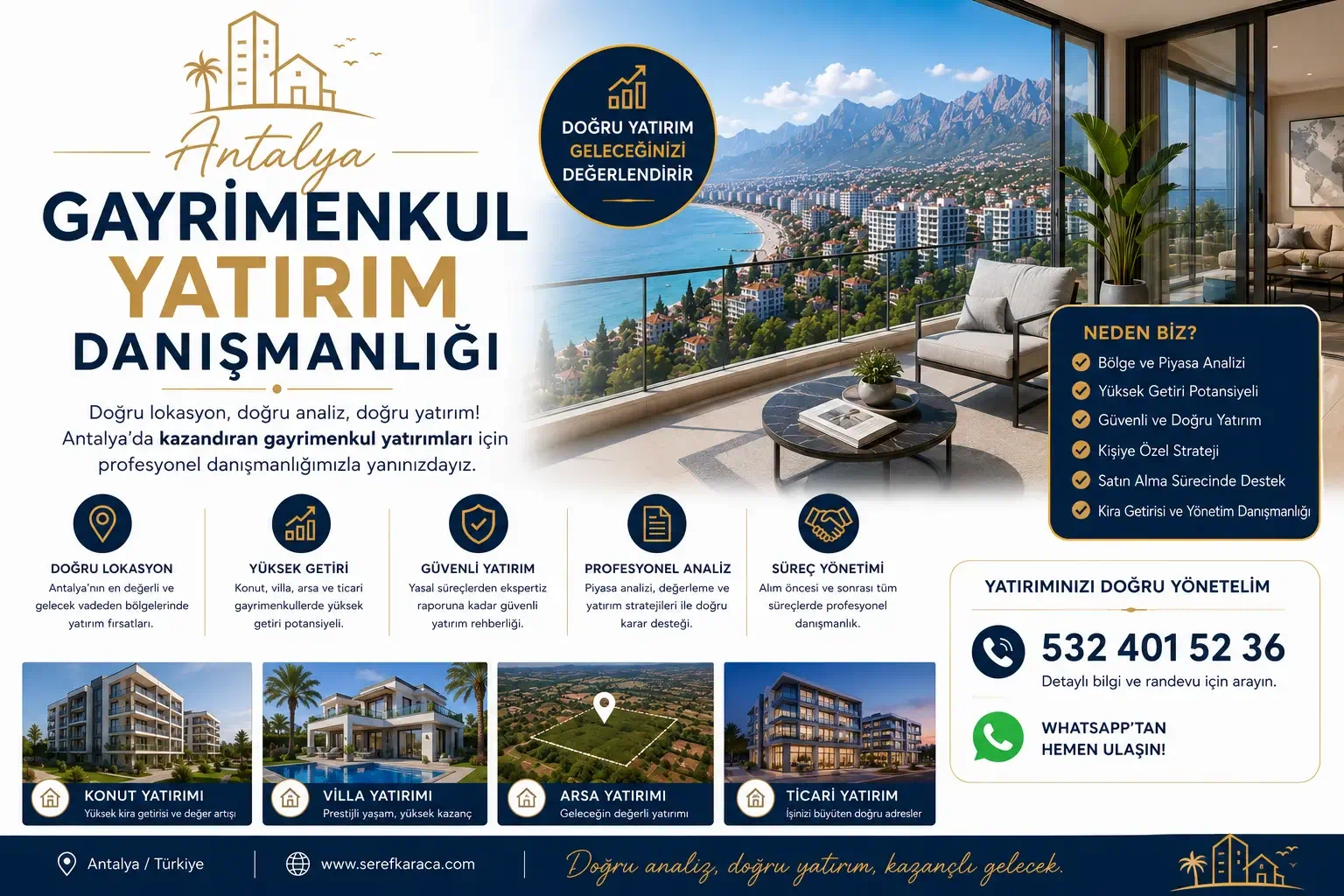 Antalya Gayrimenkul Yatırım Danışmanlığı