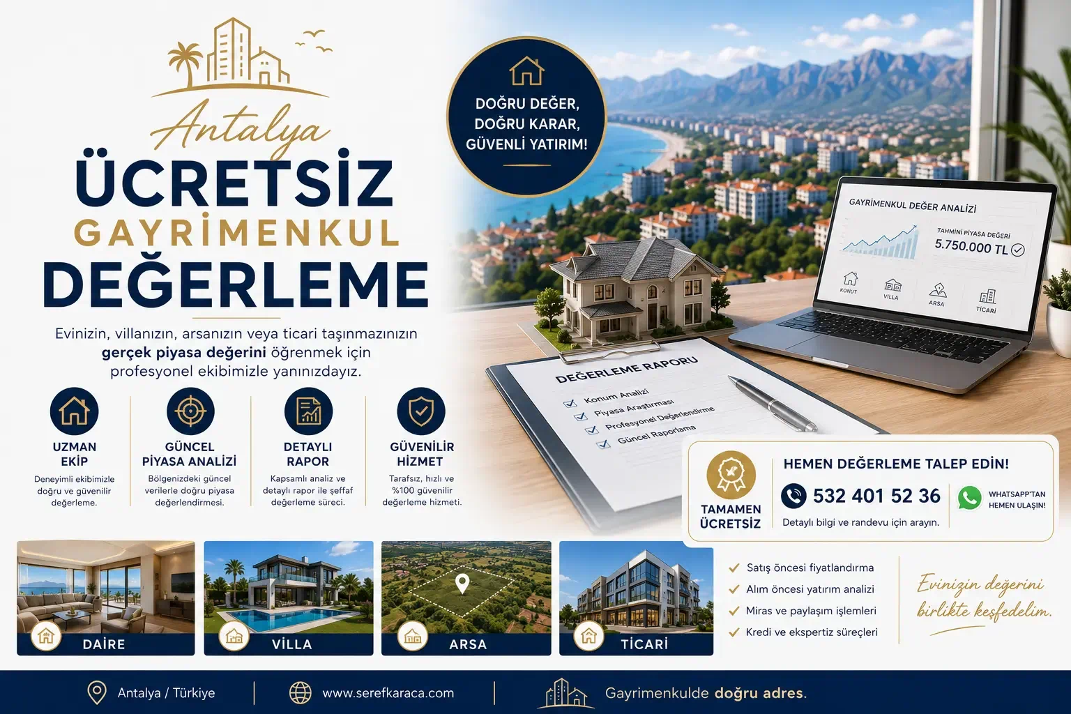 Antalya Ücretsiz Gayrimenkul Değerleme