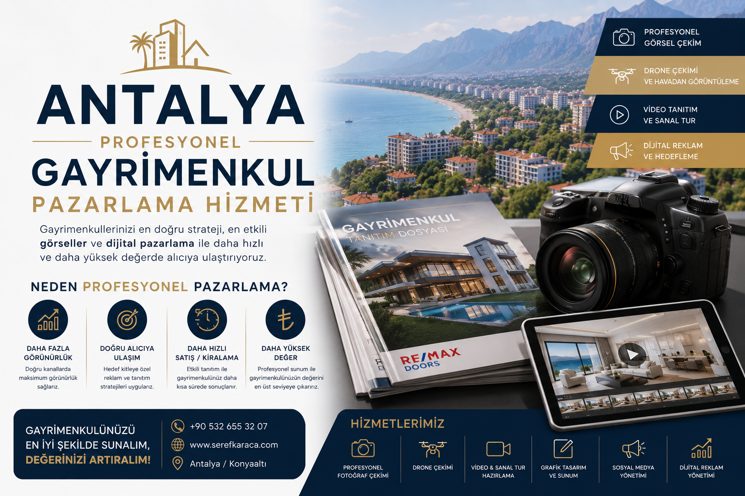 Antalya Profesyonel Gayrimenkul Pazarlama Hizmeti
