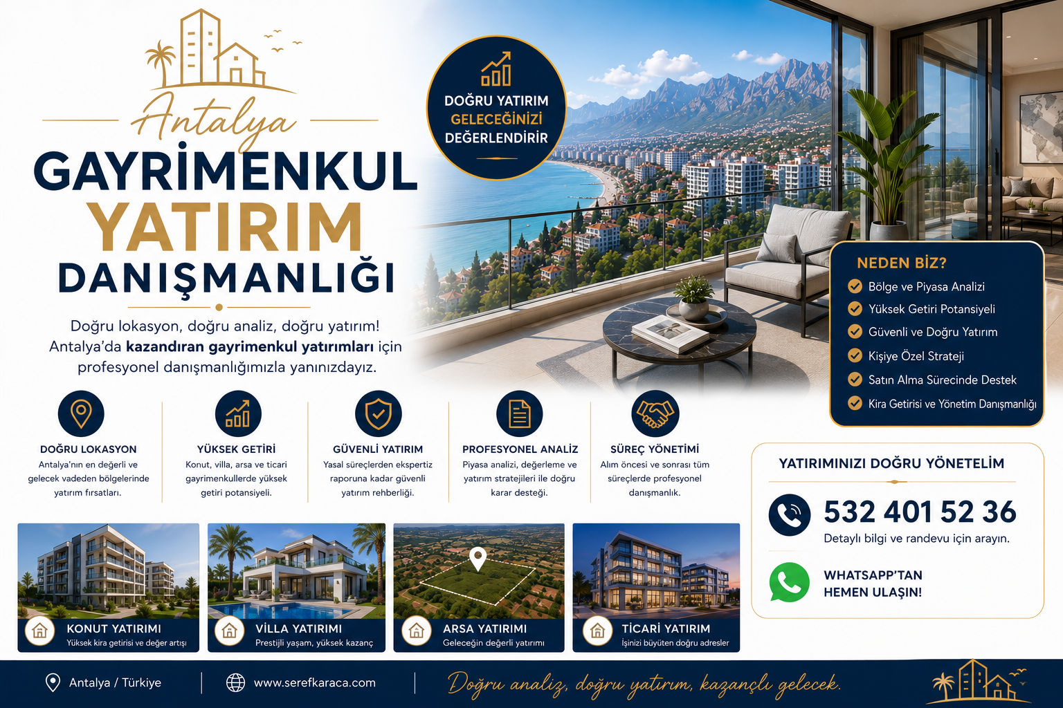 Antalya Gayrimenkul Yatırım Danışmanlığı