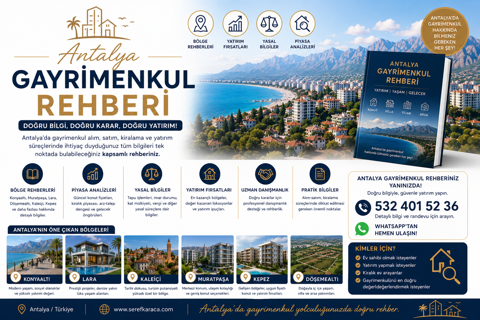 Antalya Gayrimenkul Rehberi