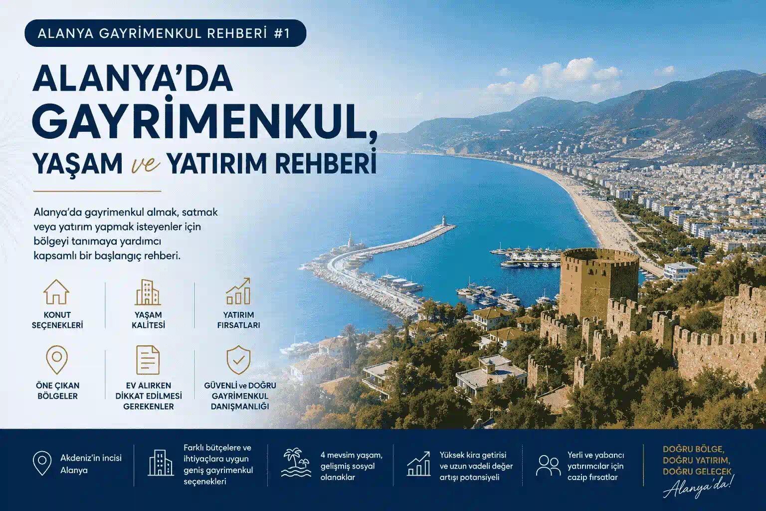 Alanya Gayrimenkul Rehberi #1: Alanya’da Gayrimenkul, Yaşam ve Yatırım Rehberi