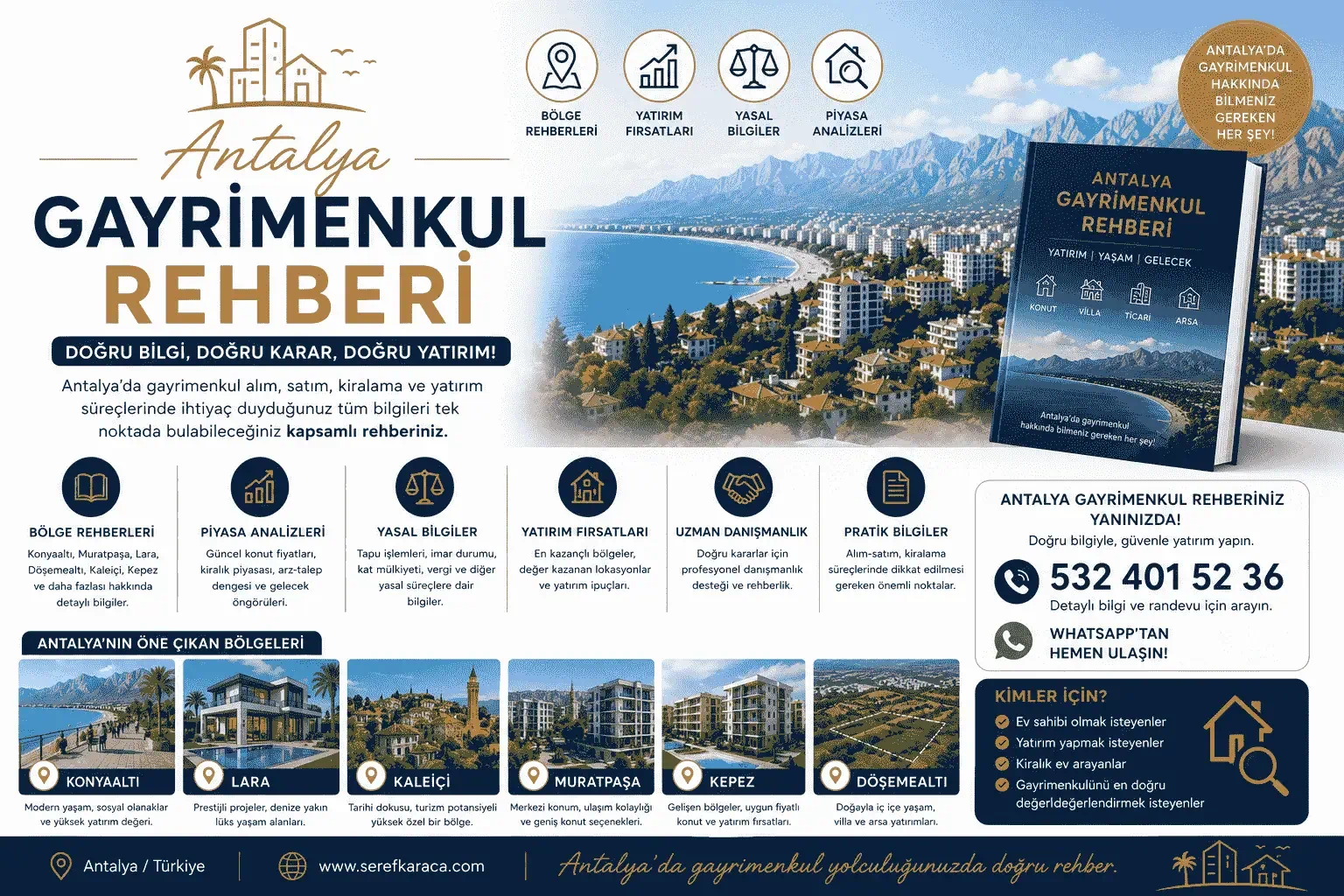 Antalya Gayrimenkul Rehberi
