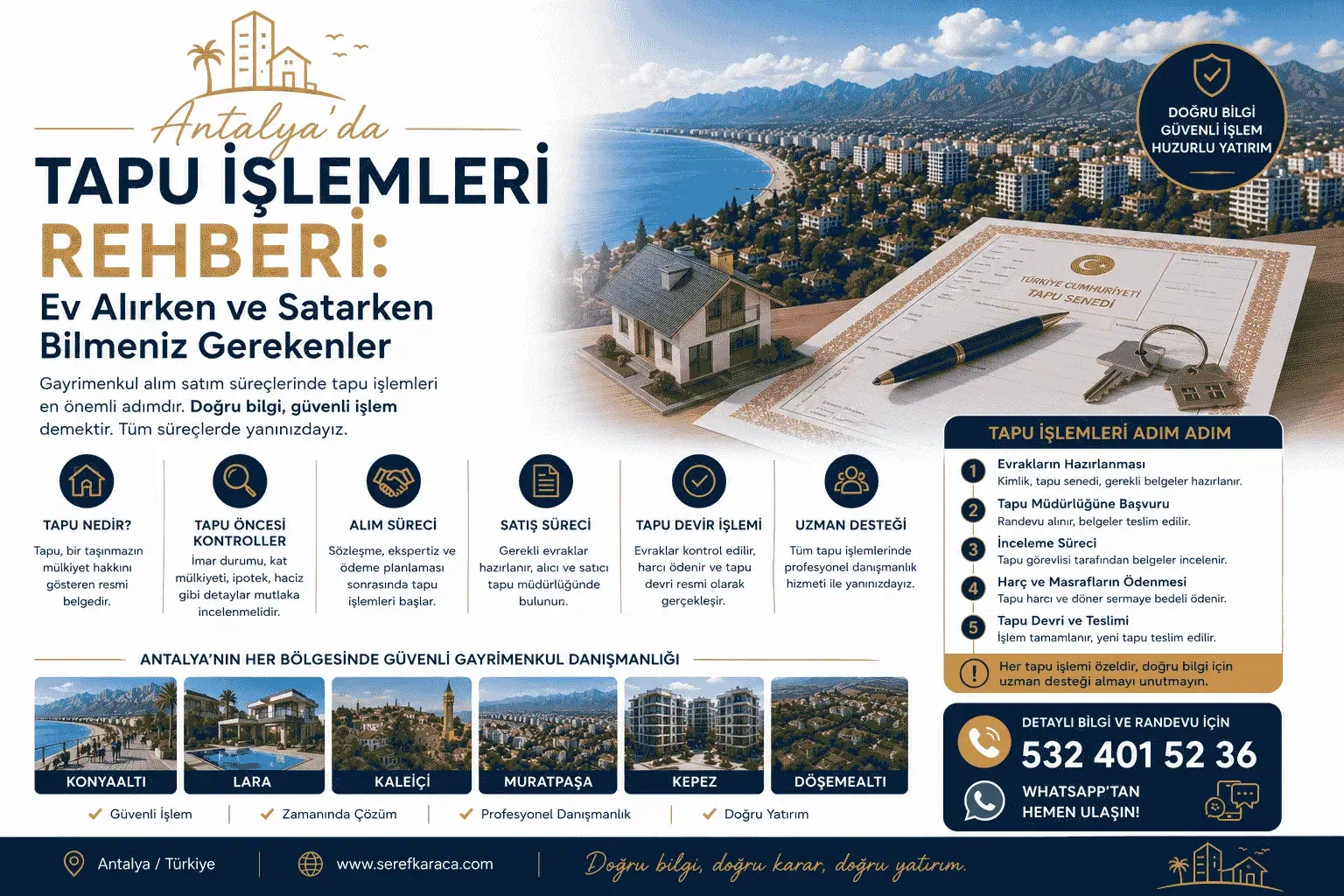 Antalya'da Tapu İşlemleri Rehberi: Ev Alırken ve Satarken Bilmeniz Gerekenler