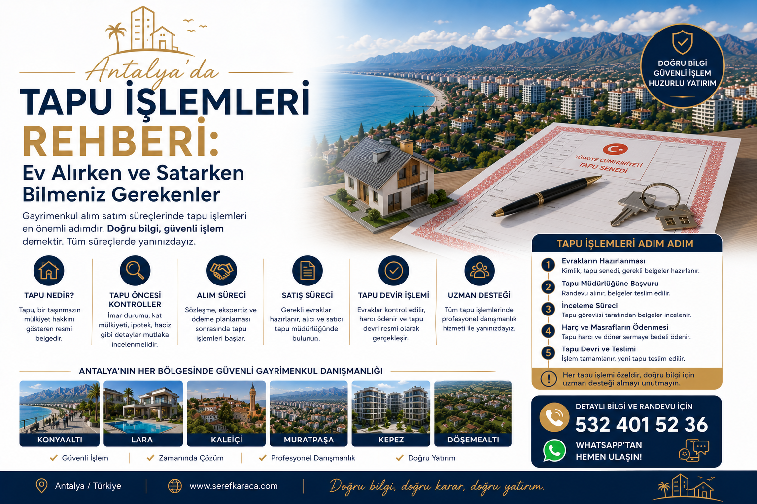 Antalya'da Tapu İşlemleri Rehberi: Ev Alırken ve Satarken Bilmeniz Gerekenler