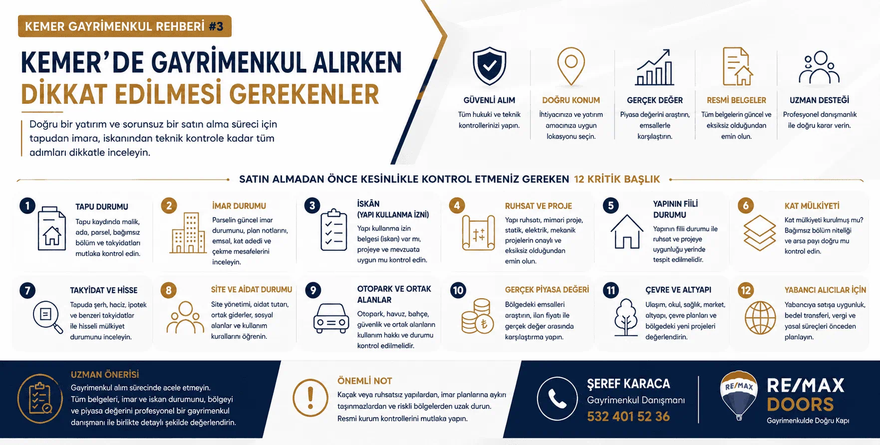 Kemer Gayrimenkul Rehberi Kemer’de Gayrimenkul Alırken Dikkat Edilmesi Gerekenler