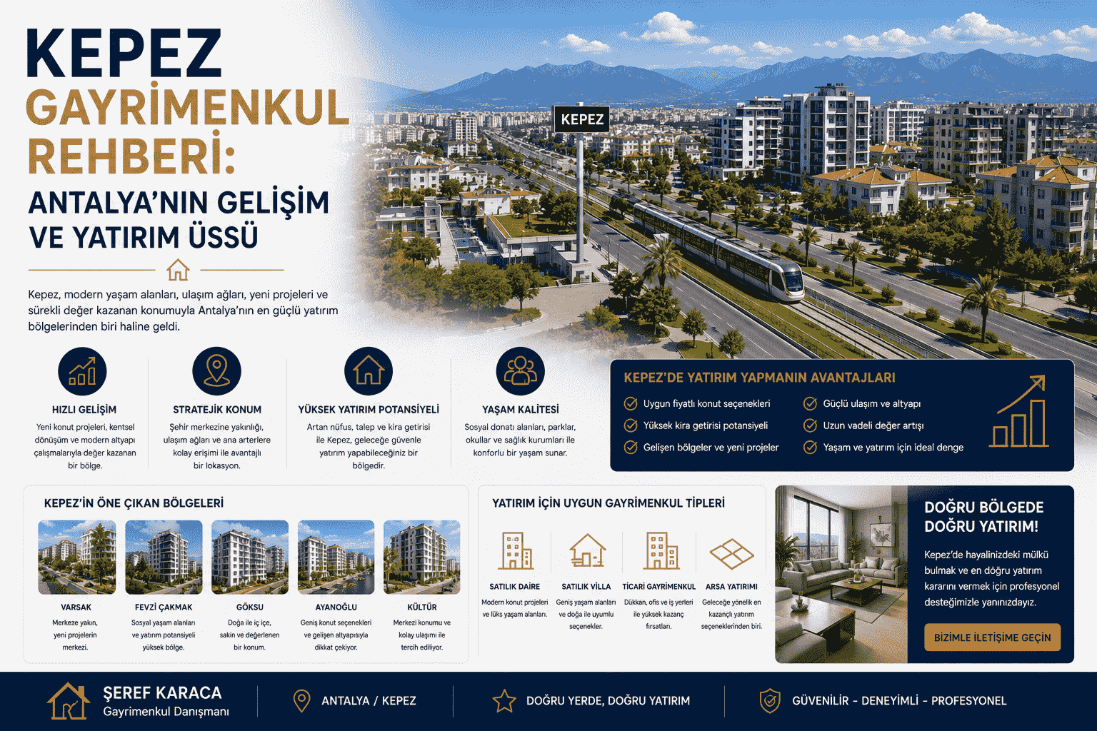 Kepez Gayrimenkul Rehberi: Antalya’nın Gelişim ve Yatırım Üssü