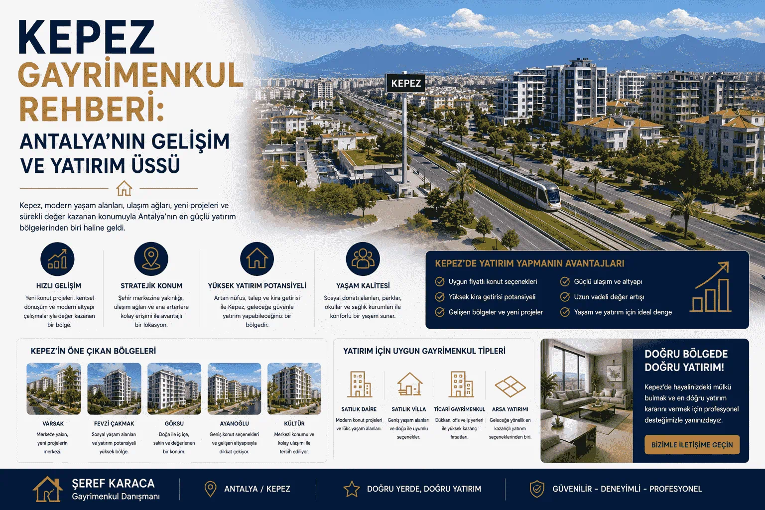 Kepez Gayrimenkul Rehberi: Antalya’nın Gelişim ve Yatırım Üssü