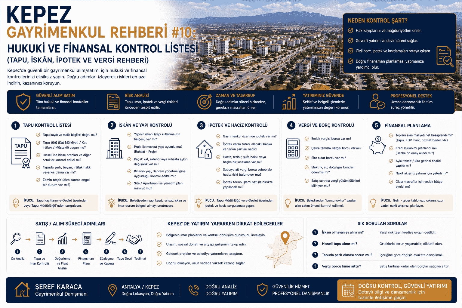 Kepez Gayrimenkul Rehberi: Hukuki ve Finansal Kontrol Listesi (Tapu, İskân, İpotek ve Vergi Rehberi)