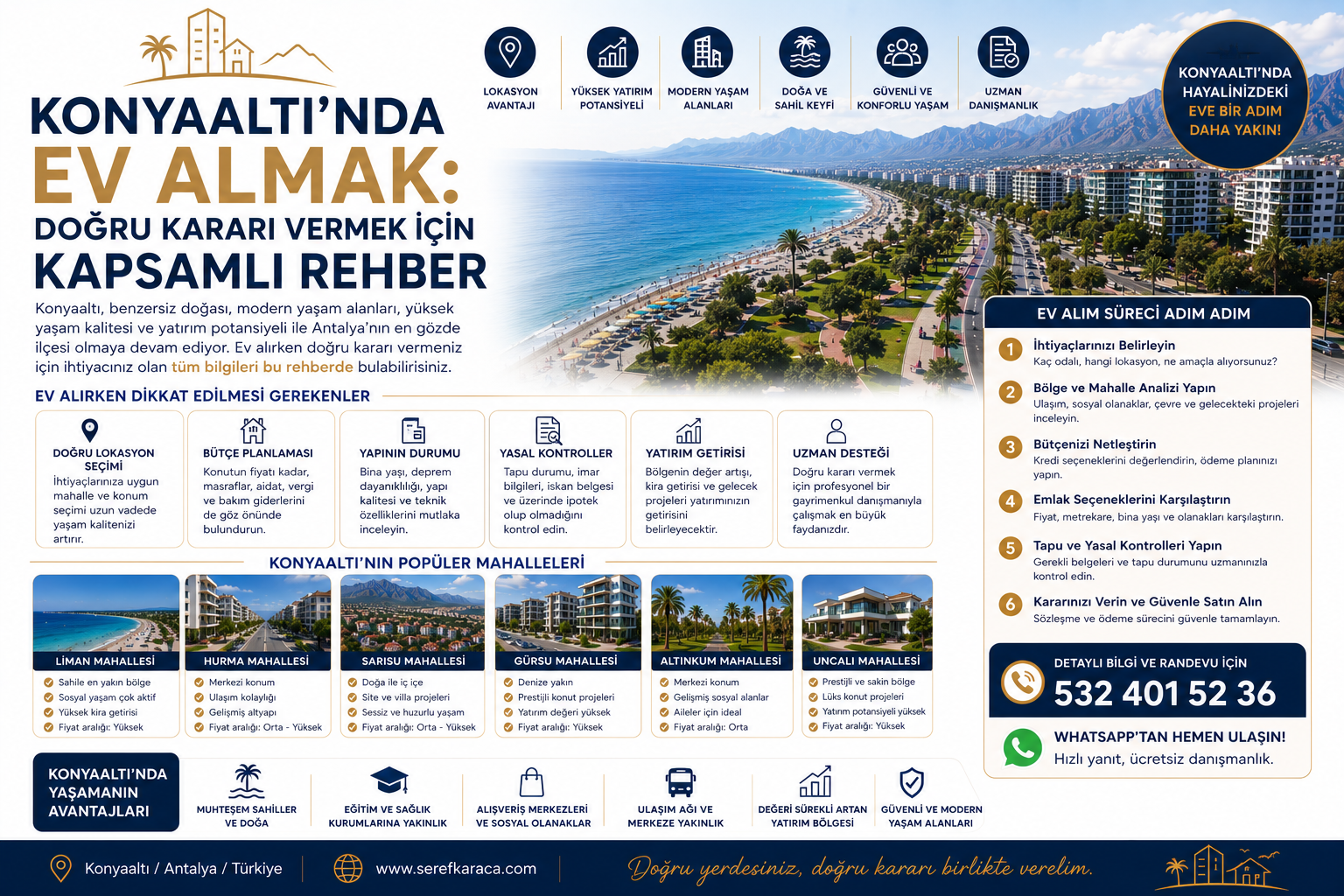 Konyaaltı'nda Ev Almak: Doğru Kararı Vermek İçin Kapsamlı Rehber