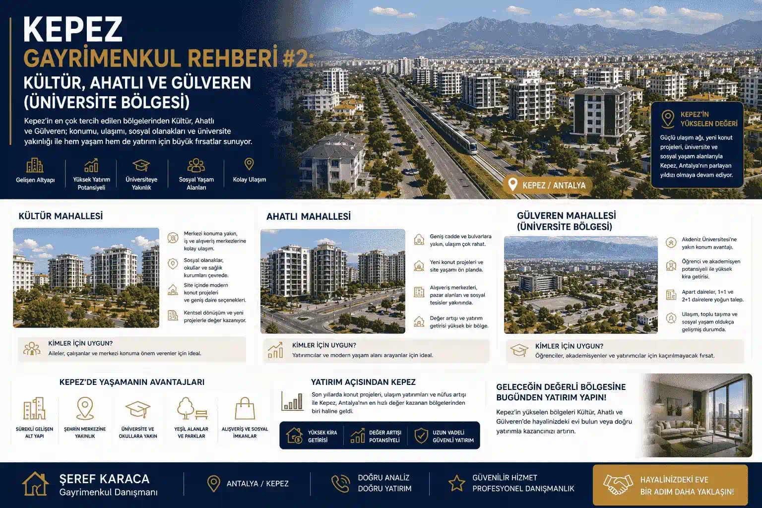 Kepez Gayrimenkul Rehberi: Kültür, Ahatlı ve Gülveren (Üniversite Bölgesi)