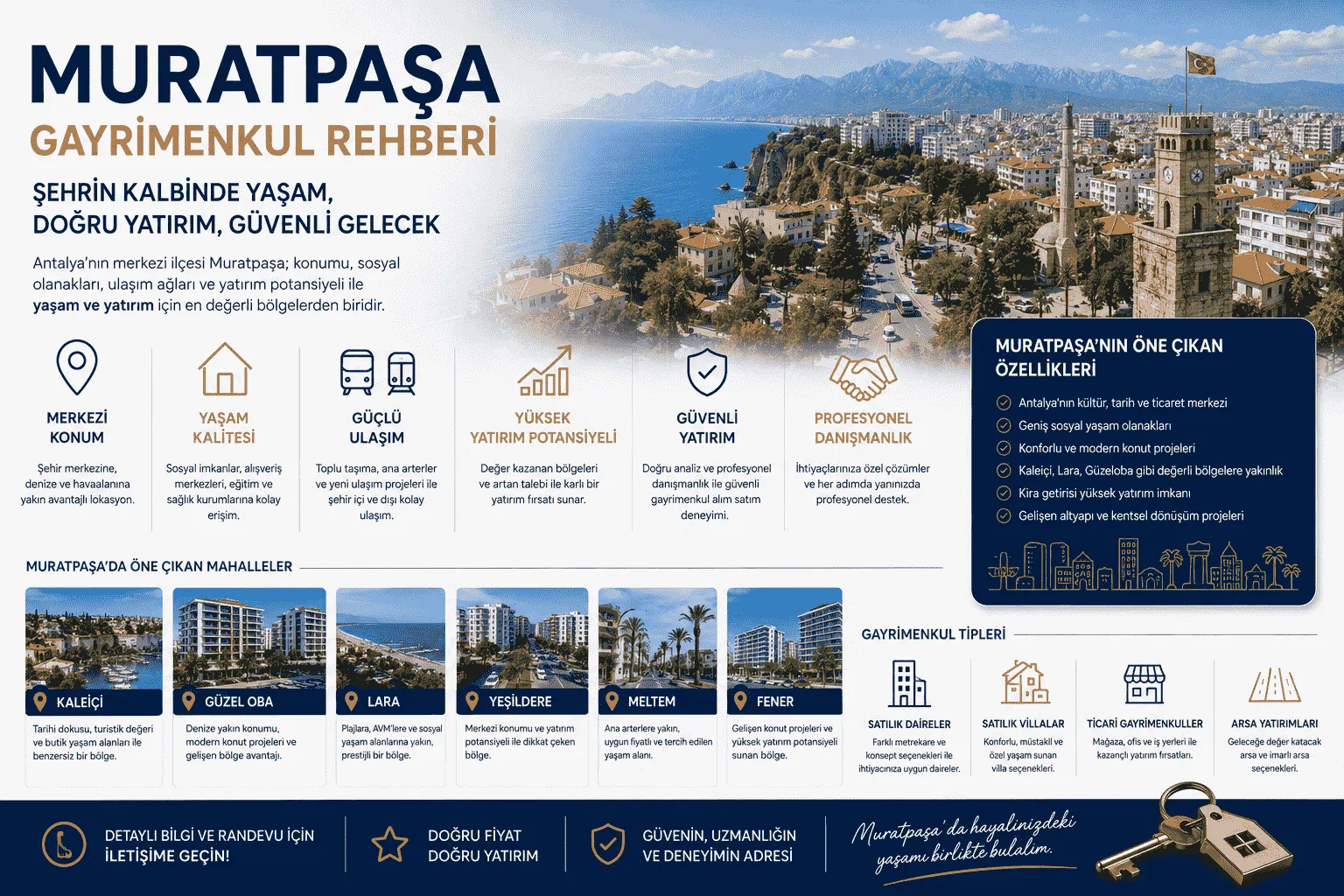 Muratpaşa Gayrimenkul Rehberi