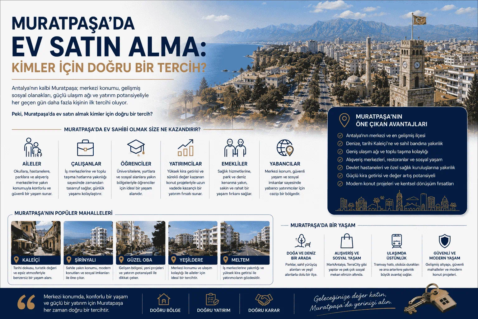 Muratpaşa'da Ev Satın Almak: Kimler İçin Doğru Bir Tercih?